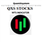 QuantXStocks Trading Range