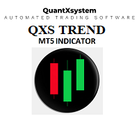 QuantXTrend