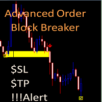 Advanced Order Block Breaker