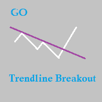 GO Trendline Breakout