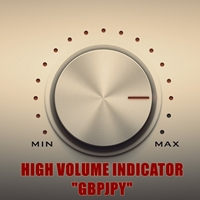 High Volume Indicator GBPJPY