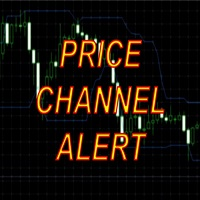 Price Channel Alert