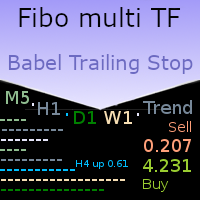 Babel Trailing Stop