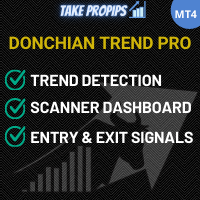 TakePropips Donchian Trend Pro
