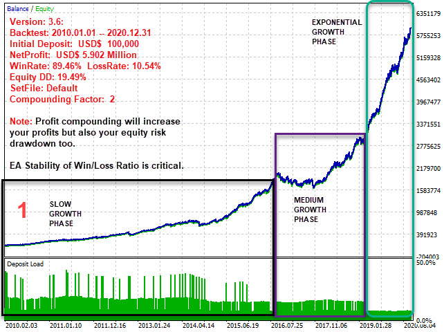 sample_compound_EA_snapshot