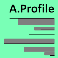 Accumulation Profile MT5