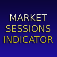 Market Sessions Indicator MT5