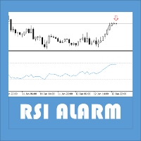 RSI Alarm Osw MT4