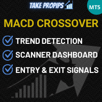 TakePropips MACD Crossover MT5
