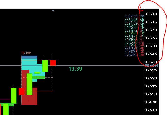 Profile letters on the right not visible