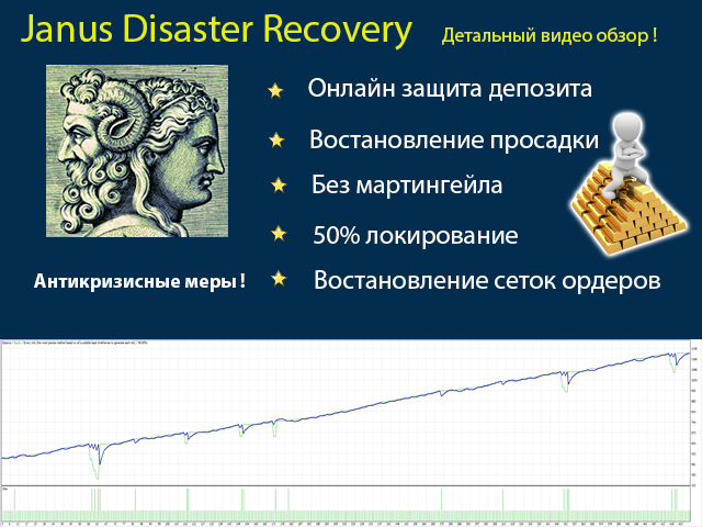 Janus Disaster Recovery