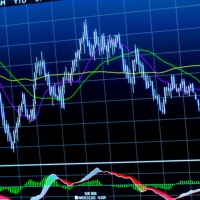 MACD universal