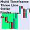 Multi TimeFrame Three Line Strike Finder