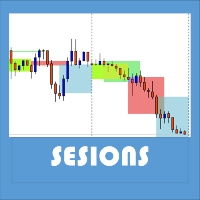 Trading Sesions MT4