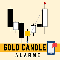 Gold Candle Alert