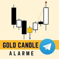 Gold Candle for Telegram