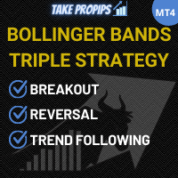 TakePropips Bollinger Bands Triple Strategy Pro