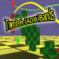 Twoteh iADX iBands