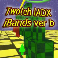 Twoteh iADX iBands ver b