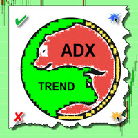 Winshots ADX Trend