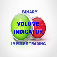 Binary Impulse Vol Indicator