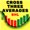 Cross Three Averages Band High Low