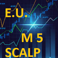 EU Scalp