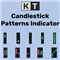 KT Candlestick Patterns MT4