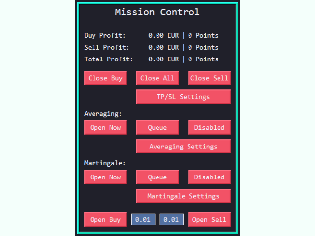 Mission Control Trading Panel MT4
