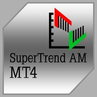SuperTrend AM