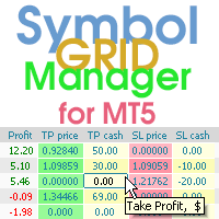 Symbol Manager for MT5