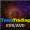 Team Trading Eur Aud