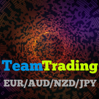 Team Trading Eur Aud Nzd Jpy