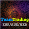 Team Trading Eur Aud Nzd