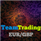 Team Trading Eur Gbp