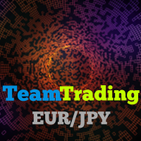 Team Trading Eur Jpy