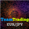 Team Trading Eur Jpy