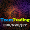 Team Trading Eur Nzd Jpy