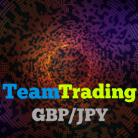 Team Trading Gbp Jpy