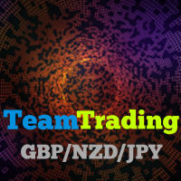 Team Trading Gbp Nzd Jpy