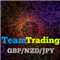 Team Trading Gbp Nzd Jpy