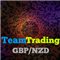Team Trading Gbp Nzd