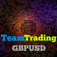 Team Trading Gbpusd