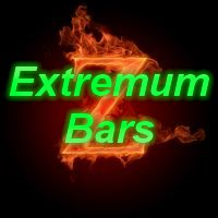 Extremum bars