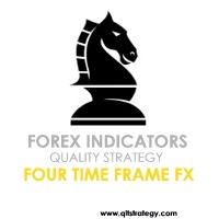Four Time Frame FX MT4