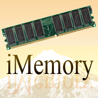 Memory Indicator MT4