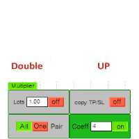 Multiplier Panel