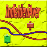 IndistdeviAver