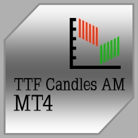 TTF Candles AM