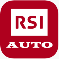 Auto RSI